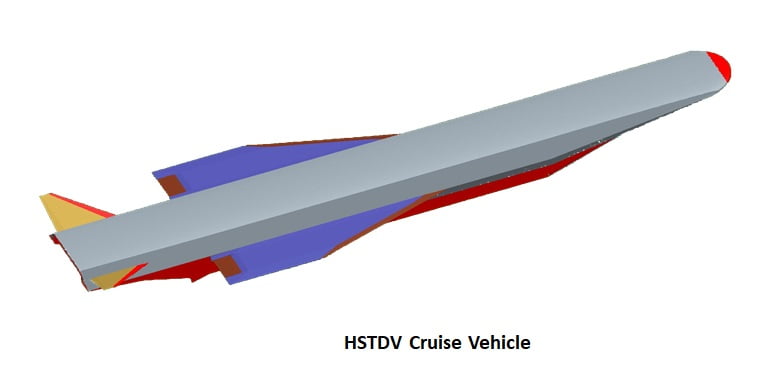 DRDO ने तैयार किया हाइपरसोनिक टेक्नोलॉजी डेमोन्स्ट्रेटर वाहन 1 Drdo Hstdv Cruise Vehicle