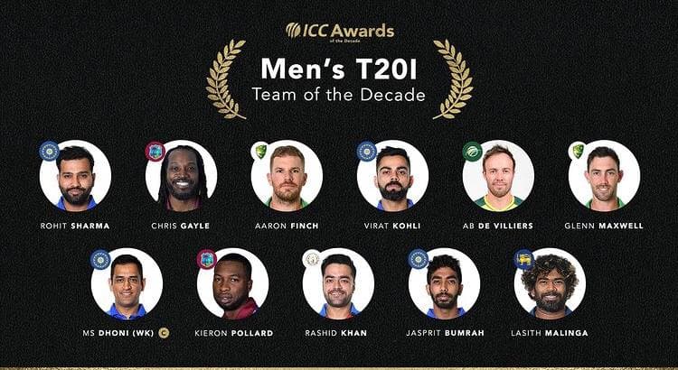 ICC की दशक की वनडे और टी20 टीम के कप्तान बनाए गए धोनी 6 ICC की दशक की वनडे और टी20 टीम के कप्तान बनाए गए धोनी | t20 team