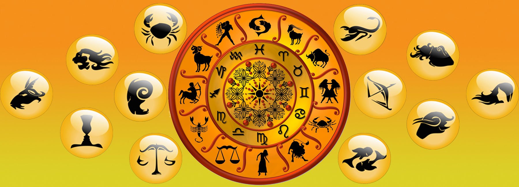 Free Astrology Calculator, Indian Astrology, Vedic Astrology, Free Numerology Calculator, Zodiac Sign Calculator, Ascendant Astrology Calculator,  नि: शुल्क ज्योतिष | Astrology News | Astrology Article