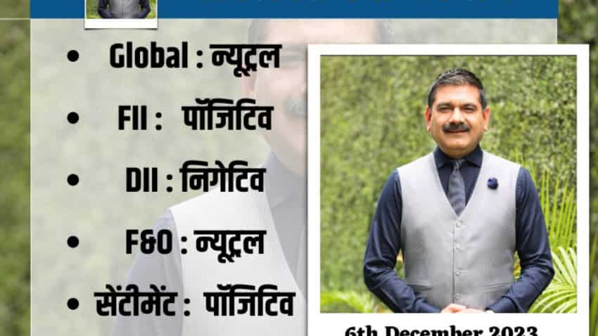 Anil Singhvi Strategy: लार्ज, मिड और स्मॉलकैप तीनों में रहेगा तेजी का ट्रेंड, मार्केट गुरु ने बताया- कहां करें मुनाफावसूली